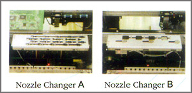 Nozel Changer